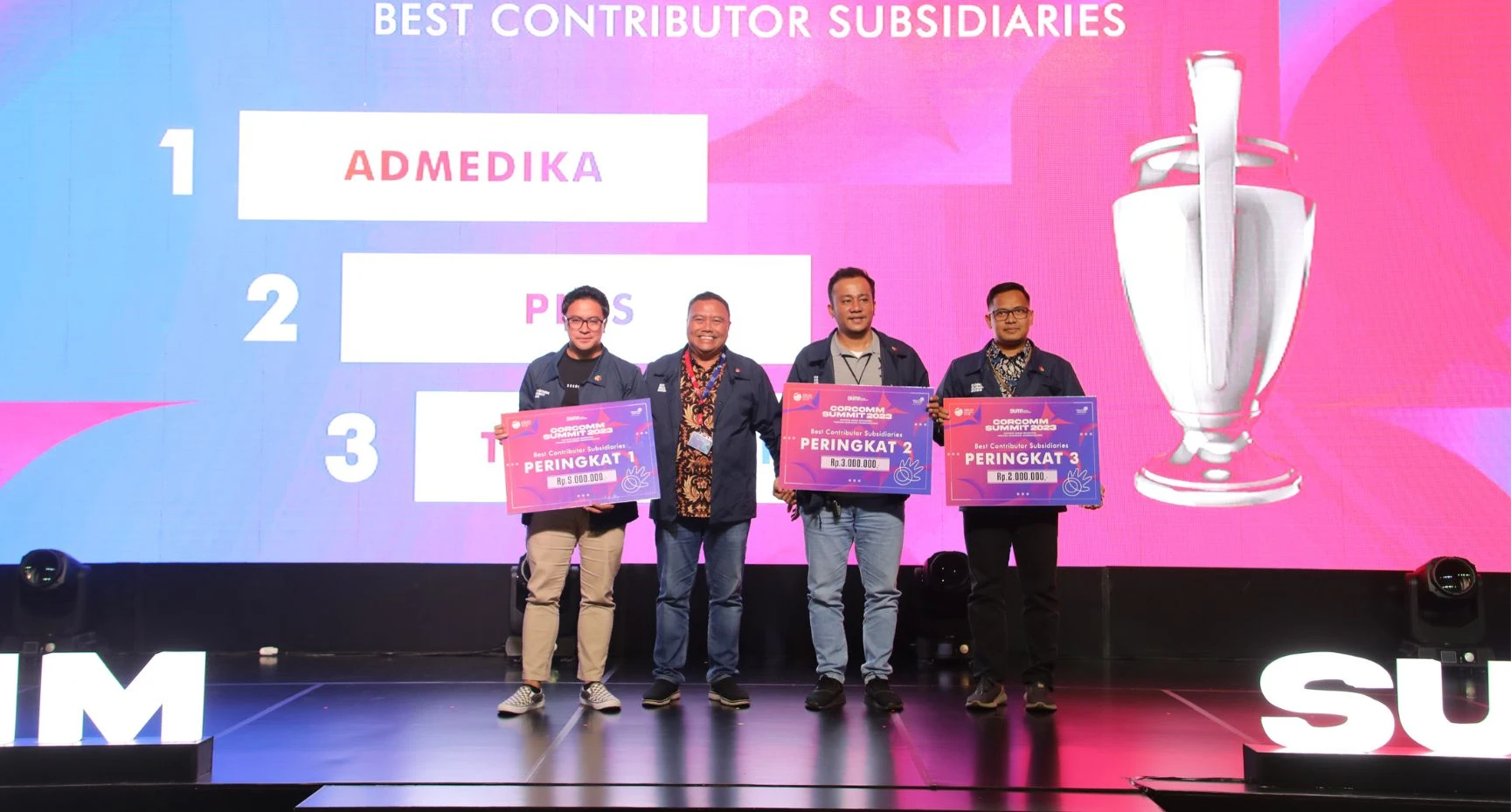 AdMedika Raih Juara 1 Best Contributor Subsidiaries